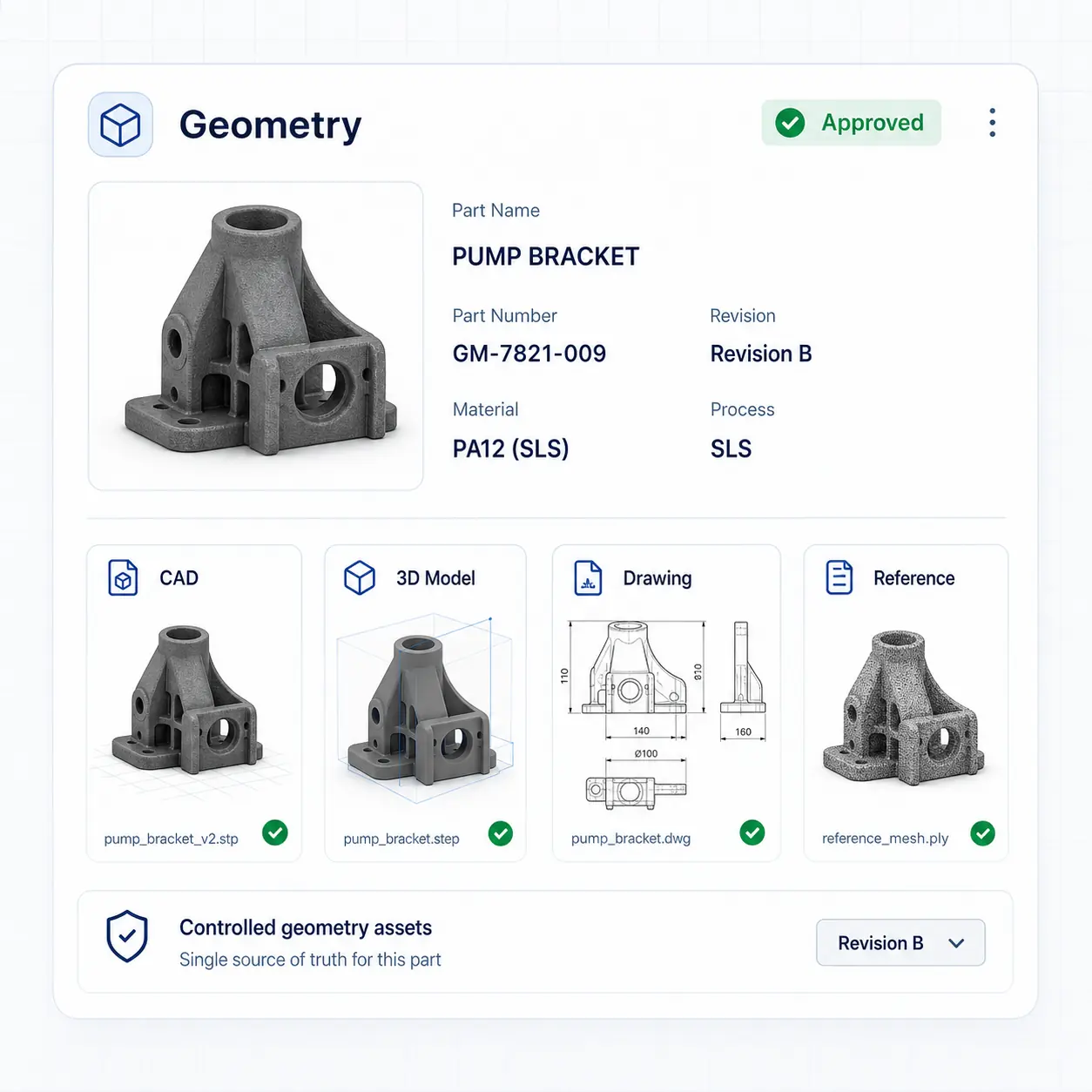 Interface GhostMatter de géométrie montrant CAO, modèle 3D, plan, géométrie de référence, révision et statut approuvé pour une pièce industrielle