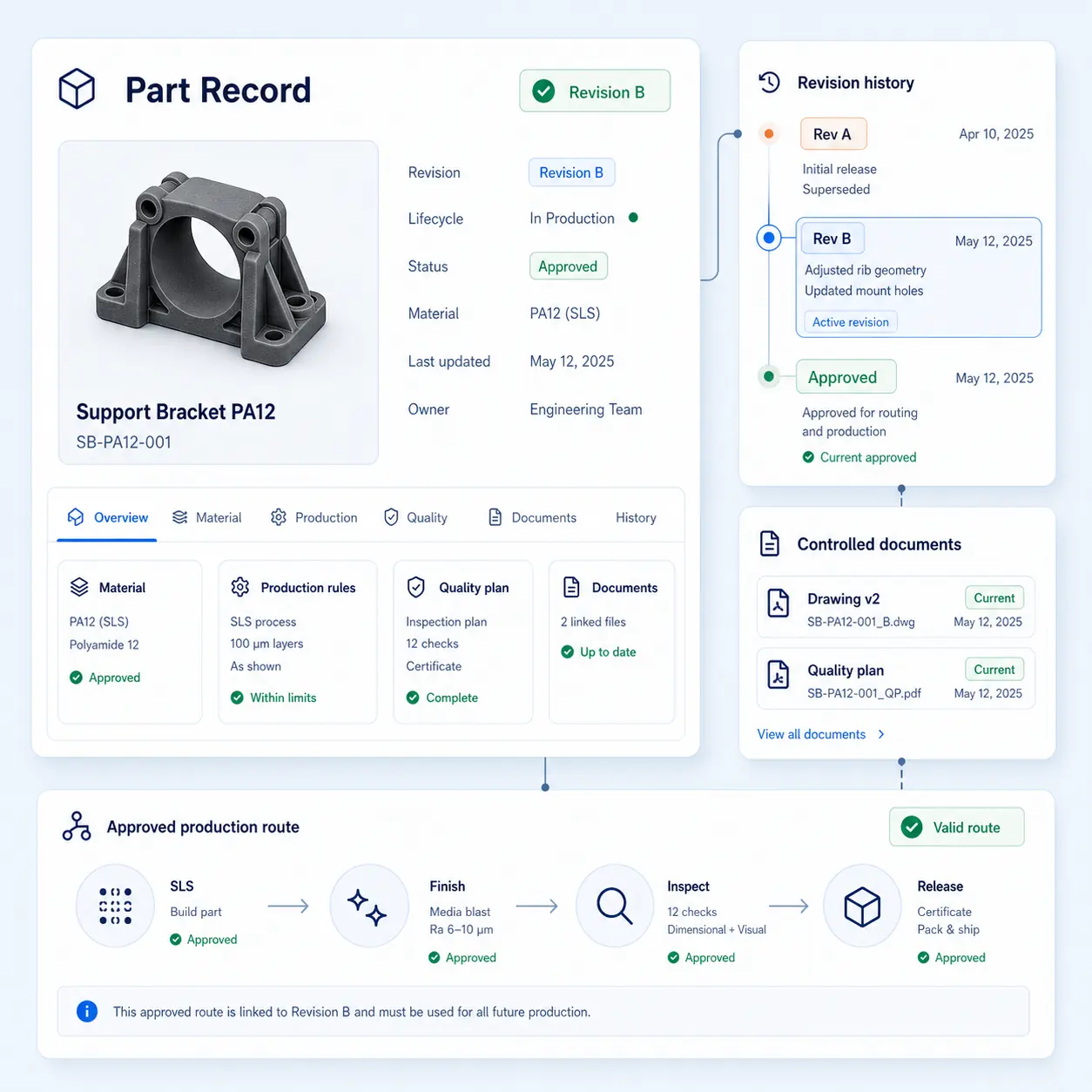 Interface GhostMatter connectant la bonne révision pièce, la documentation, le statut de préparation et la route de production approuvée.