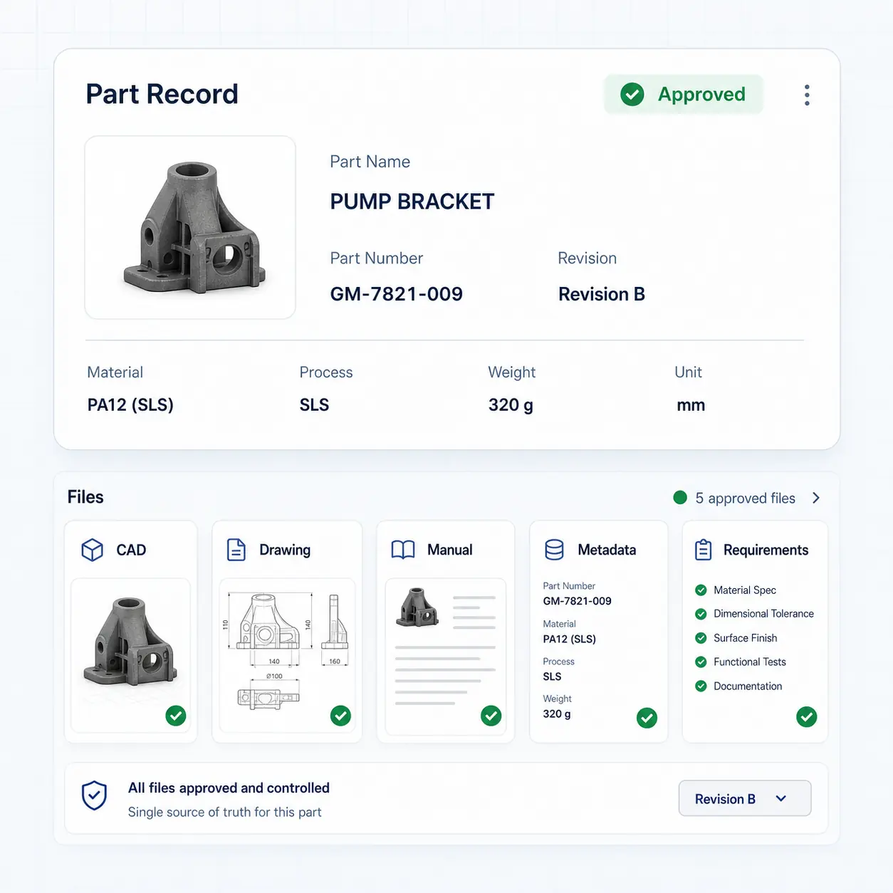 Interface GhostMatter centralisant fichiers CAO approuvés, plans, manuels, métadonnées et exigences de production