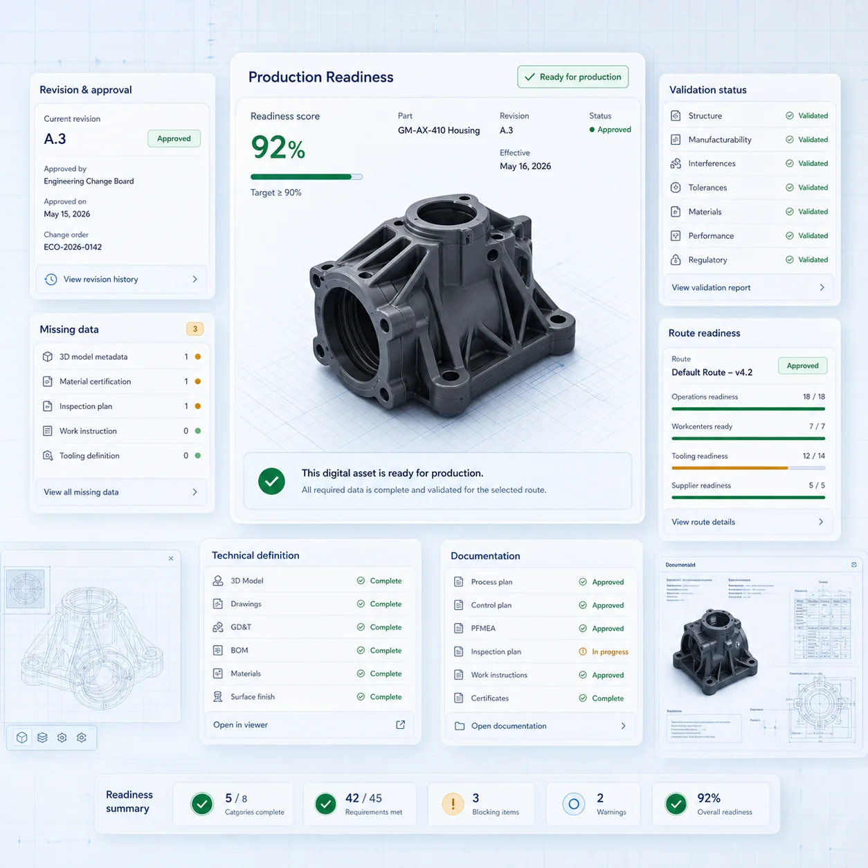 Interface GhostMatter montrant score de préparation à la production, statut de validation, données manquantes, définition technique, documentation et préparation de route pour un enregistrement pièce industriel.